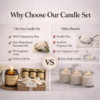 Scented Candles for Home,8 Pack Soy Wax Candle Set,Scented Candles Gift Set,Aromatherapy Candles, Amber Jar Vintage Apothecary Style, 8 Scents Gift Set